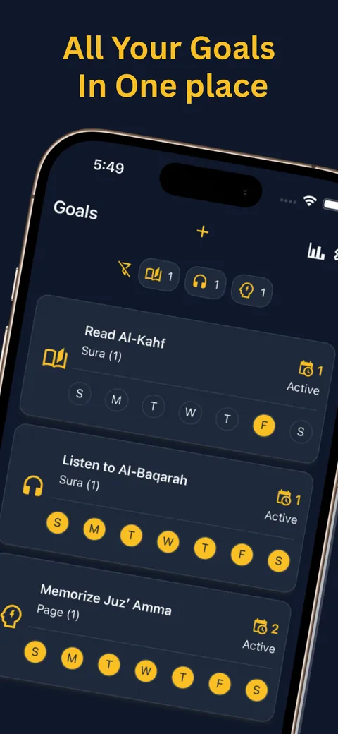 Qurany progress screen