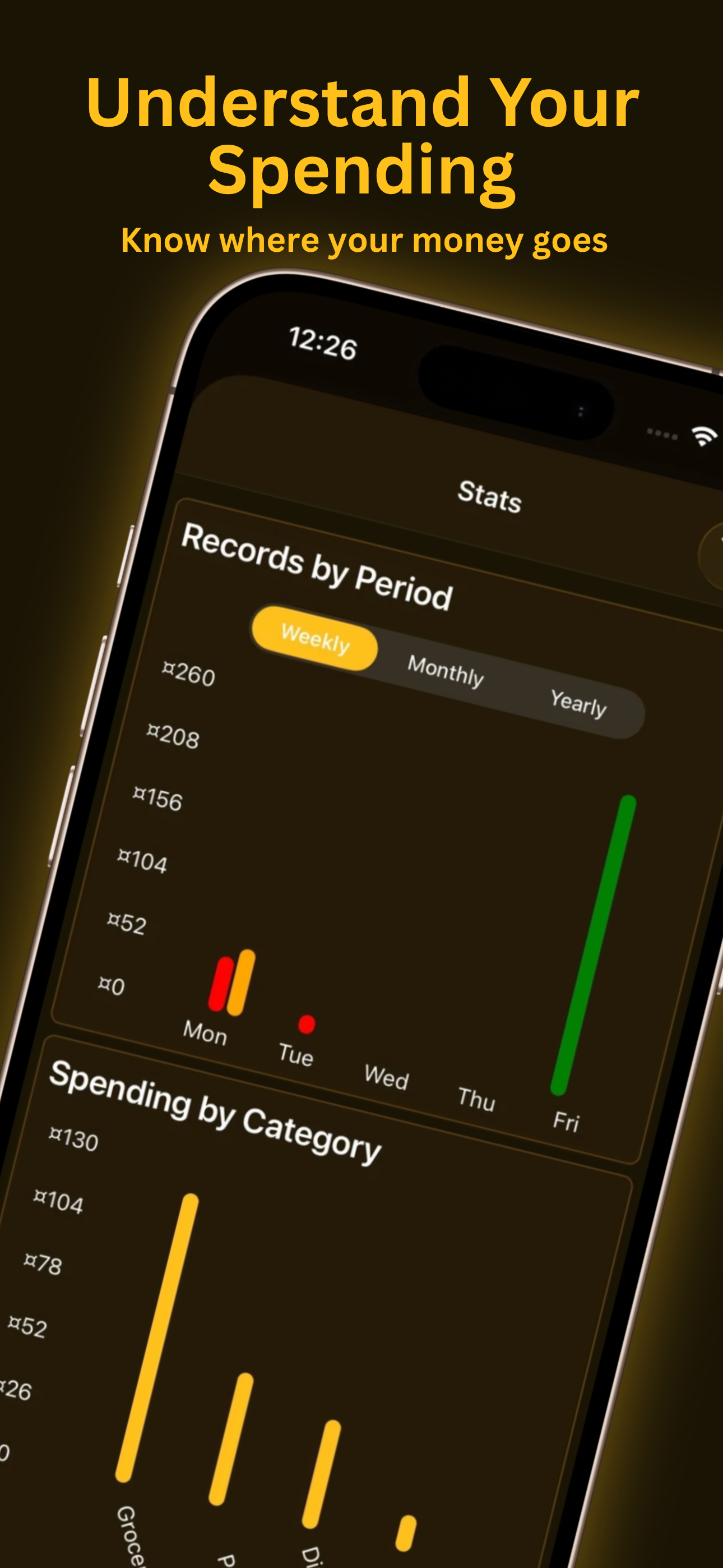 Wallety spending stats