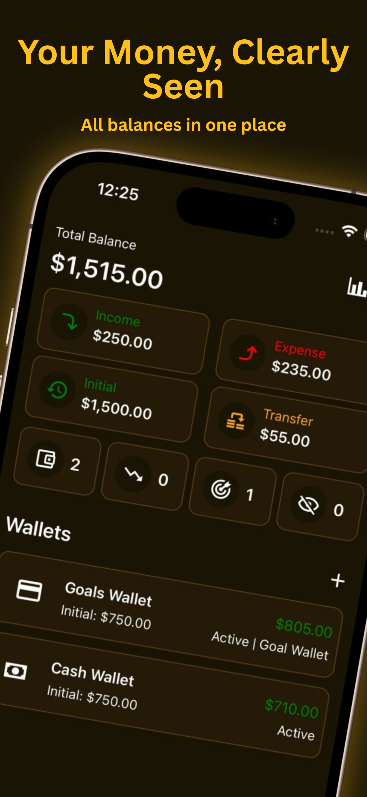 Wallety balance overview